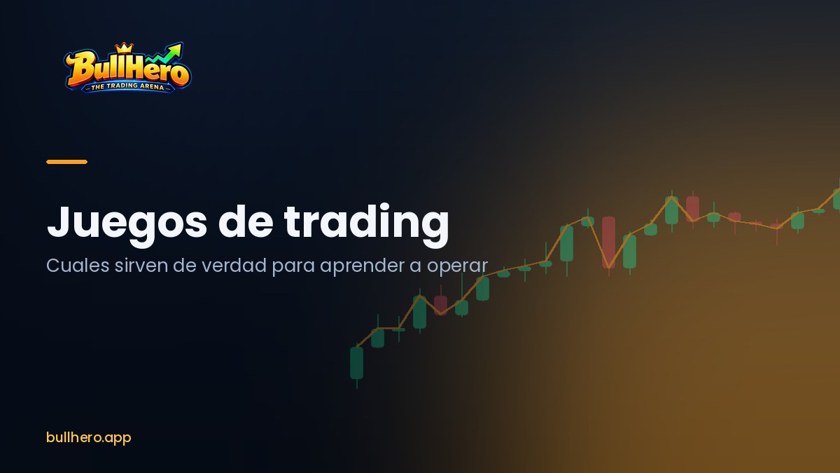 Candlestick chart and order ticket during a BullHero trading tournament round