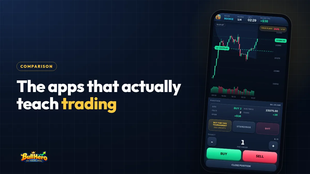 Best apps to learn trading: navy cover with a gold headline and BullHero on a phone showing VWAP, a long in profit and big BUY and SELL buttons