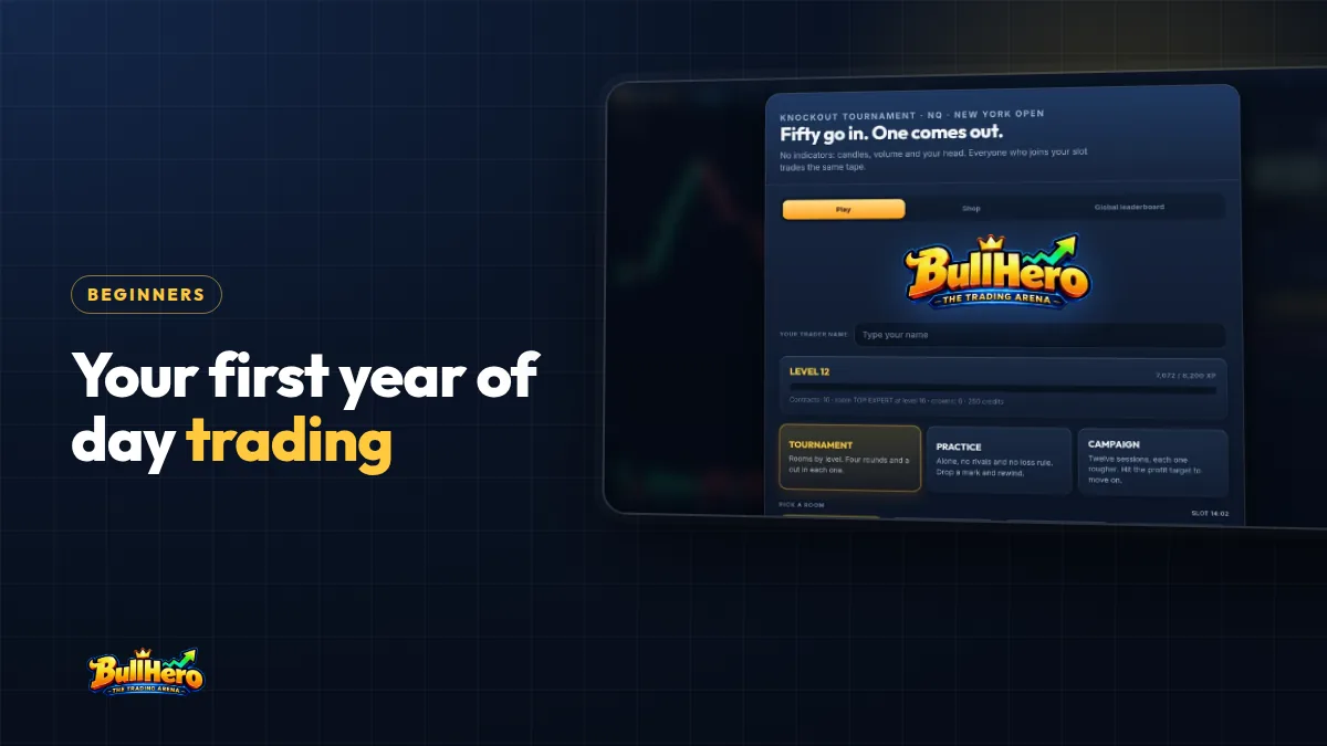Day trading for beginners: navy BullHero cover with a white and gold headline and the start screen with a level bar and three game modes