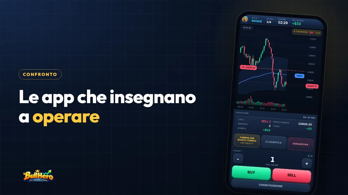App per imparare il trading: copertina blu notte con titolo dorato e BullHero su un telefono con VWAP, posizione in utile e grandi tasti BUY e SELL