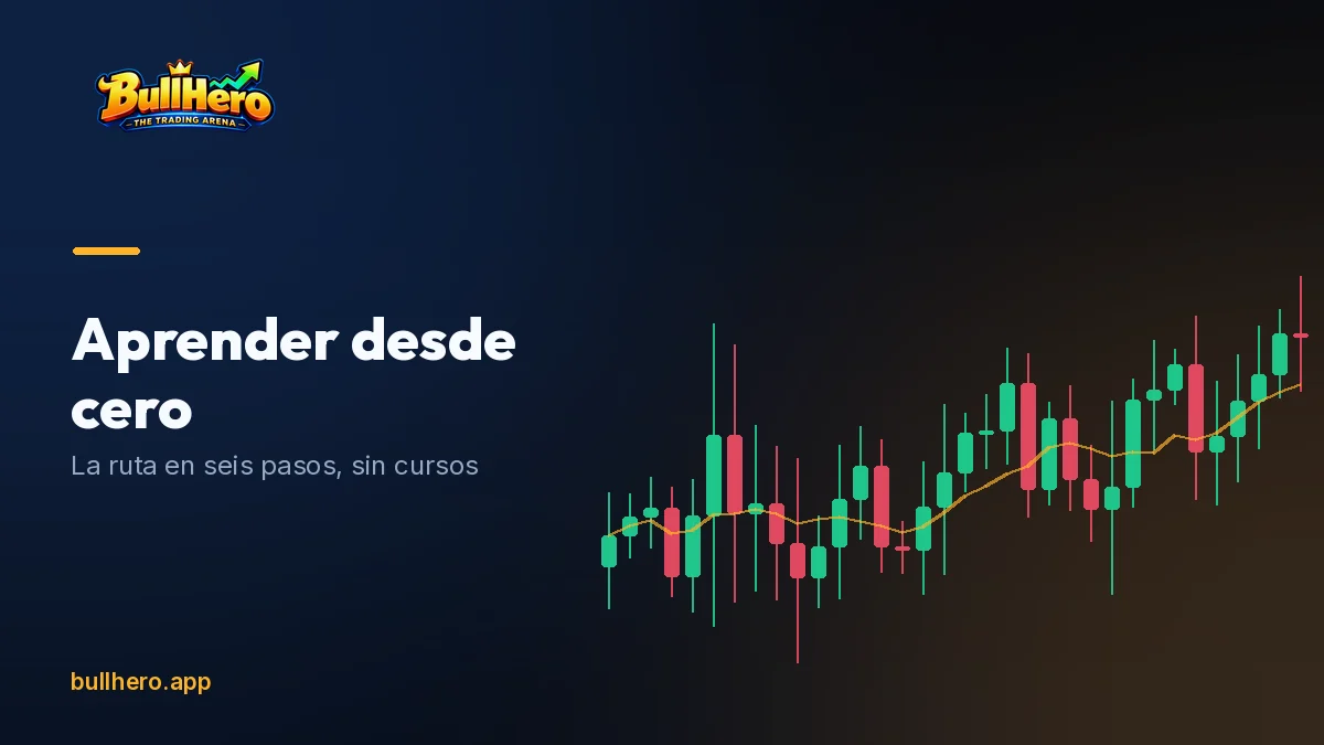 Chart with a marked entry, stop and target, next to a trade journal
