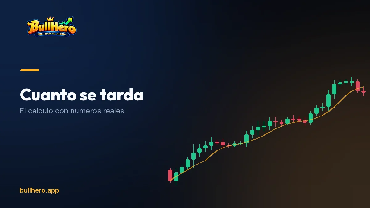 Trading journal with a progress curve and logged trades