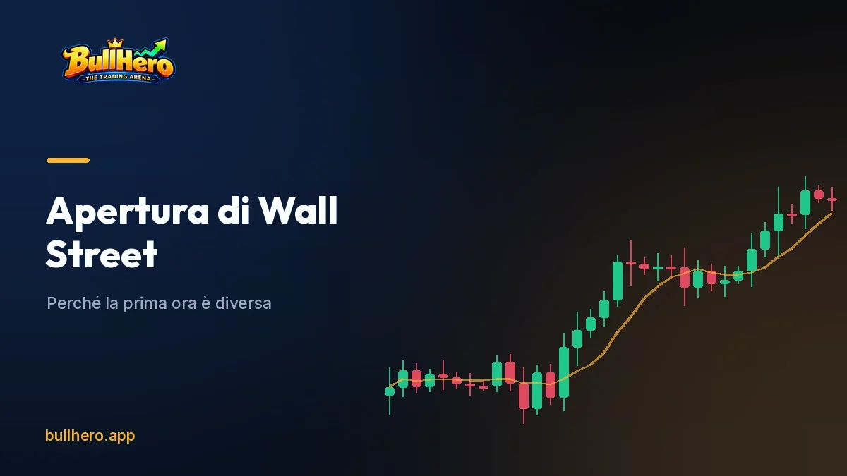 Orologio con gli orari della seduta americana e un grafico dell’apertura