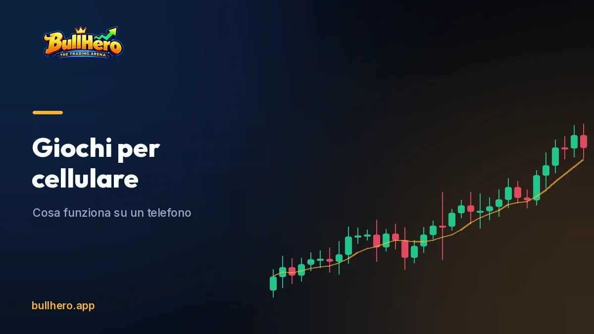 Telefono con un grafico a candele e una posizione aperta