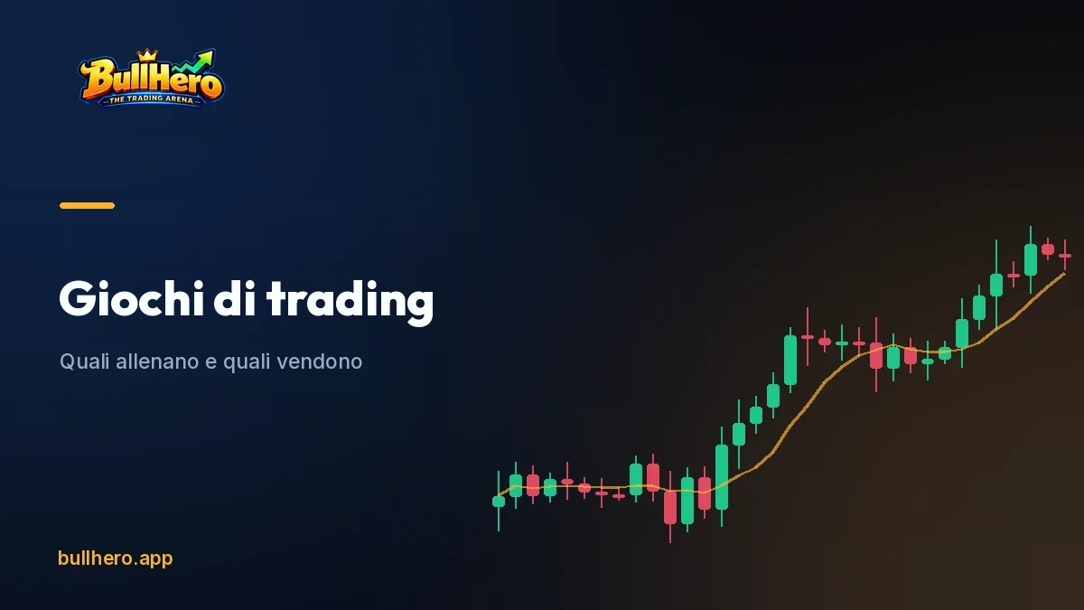 Schermata di un gioco di trading con grafico a candele e una posizione aperta