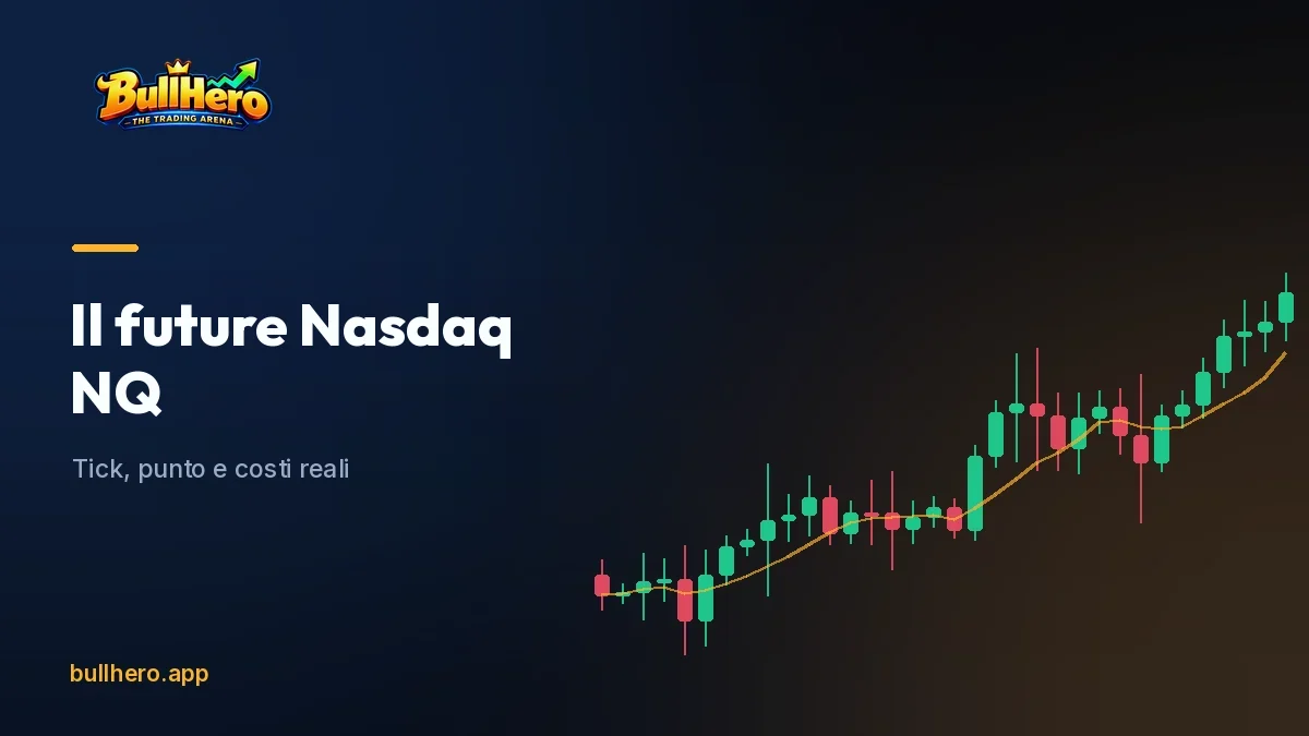 Grafico del future Nasdaq NQ con il valore del punto e il tick indicati