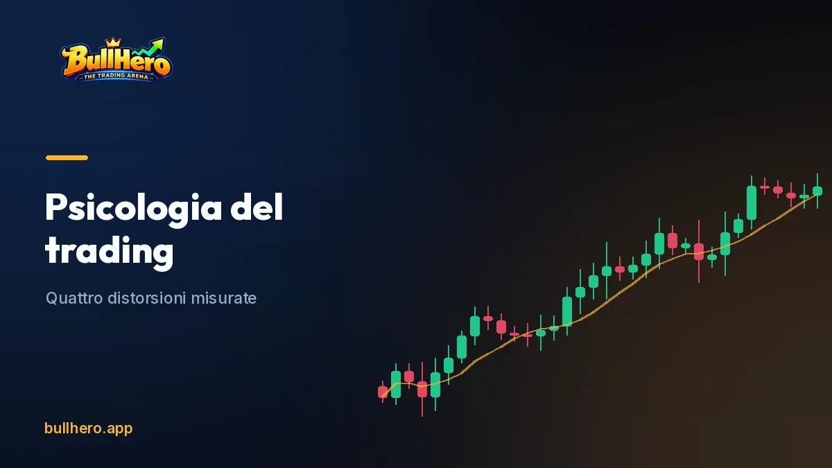 Trader davanti a uno schermo con una posizione in perdita aperta