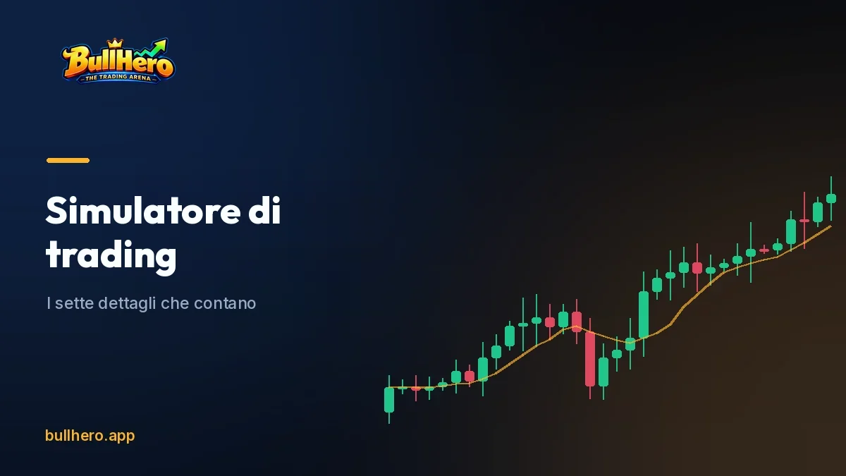 Grafico di un simulatore di trading con bande VWAP e zone di liquidità segnate