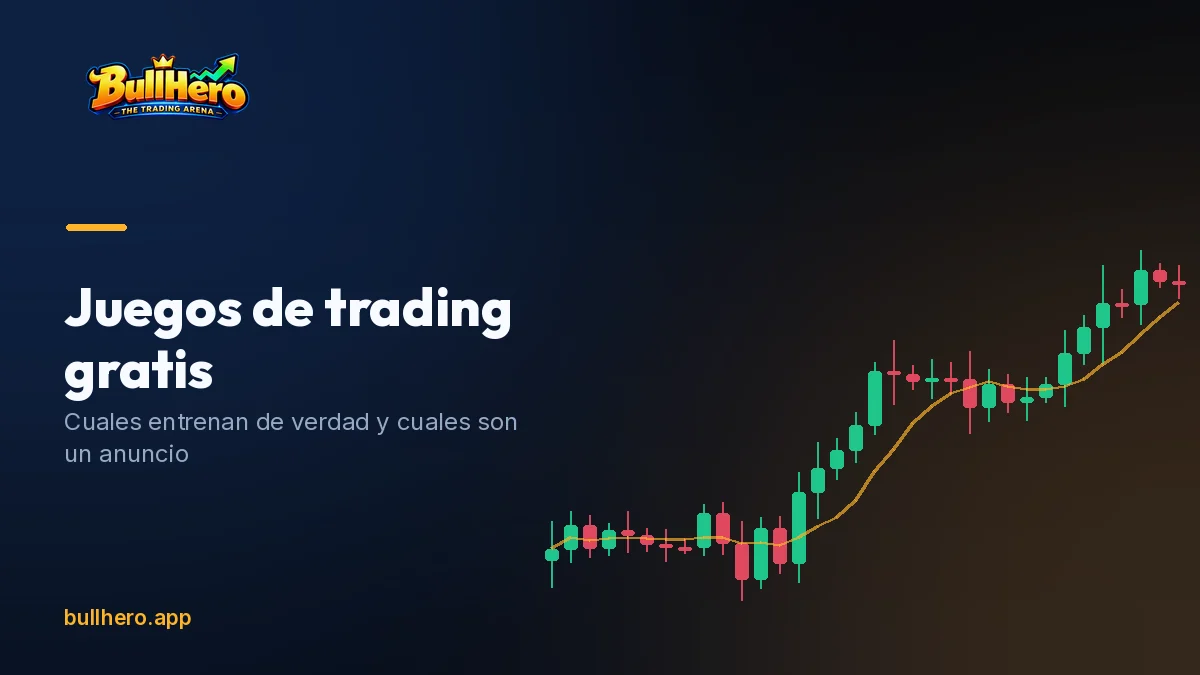 Trading game screen with candlesticks, a rival leaderboard and a round countdown