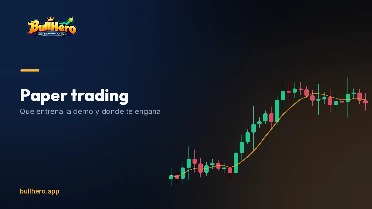 Demo trading platform with an open position and a profit and loss panel
