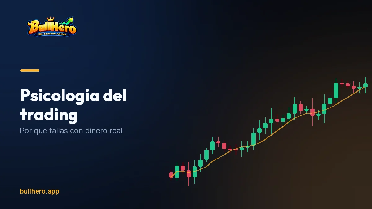 Trader looking at a losing position with the cursor over the close button
