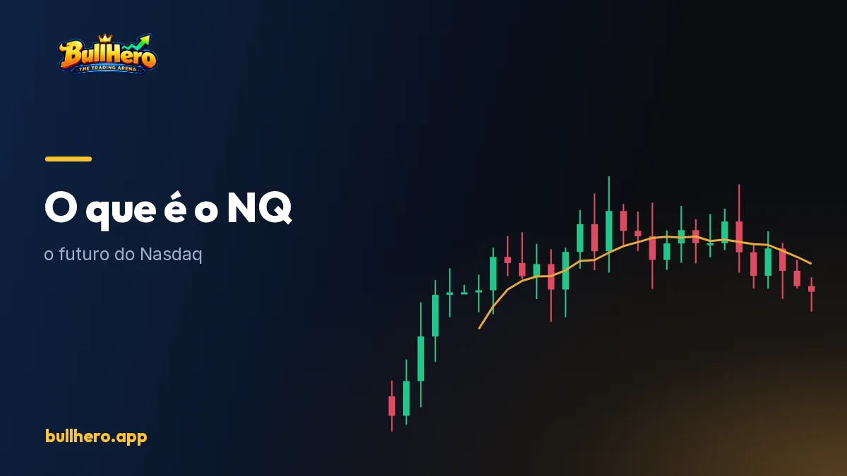 Gráfico do futuro do Nasdaq na abertura de Nova Iorque com o volume por baixo