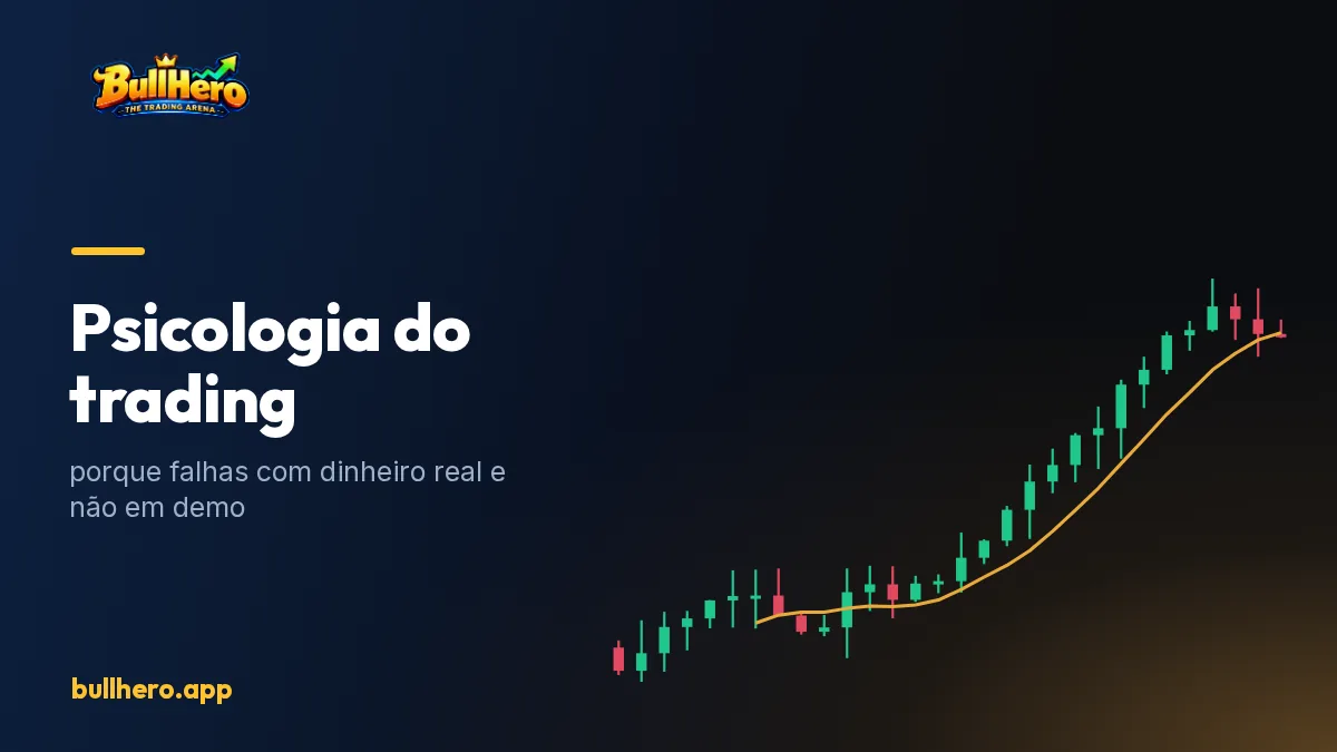 Trader a olhar para uma posição em perda com o cursor sobre o botão de fechar