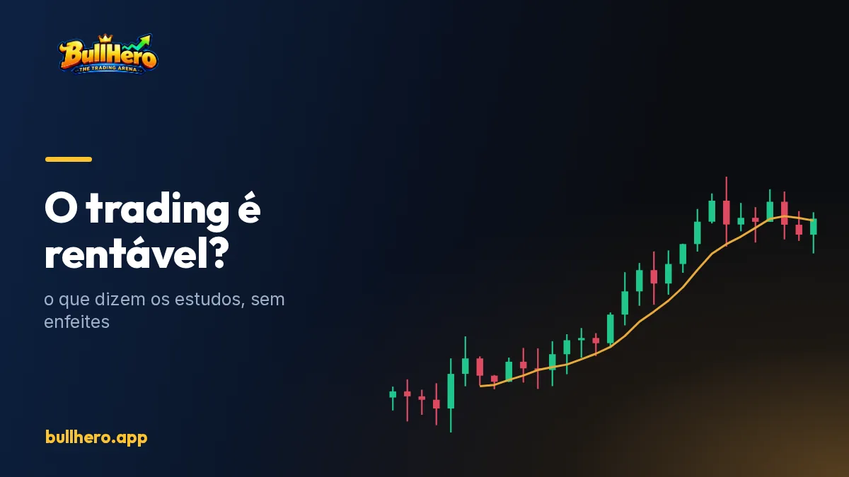Curva de resultados de uma conta de trading com séries de ganhos e de perdas