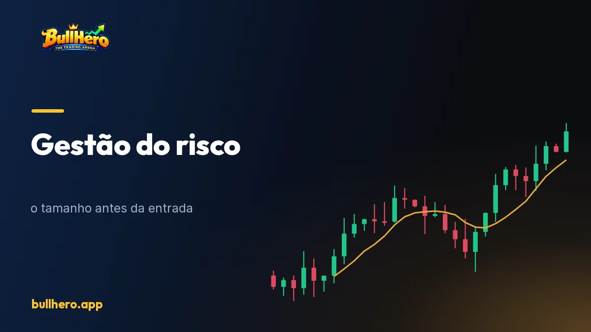 Cálculo do tamanho de posição com o stop, o risco por operação e o limite de perda diário
