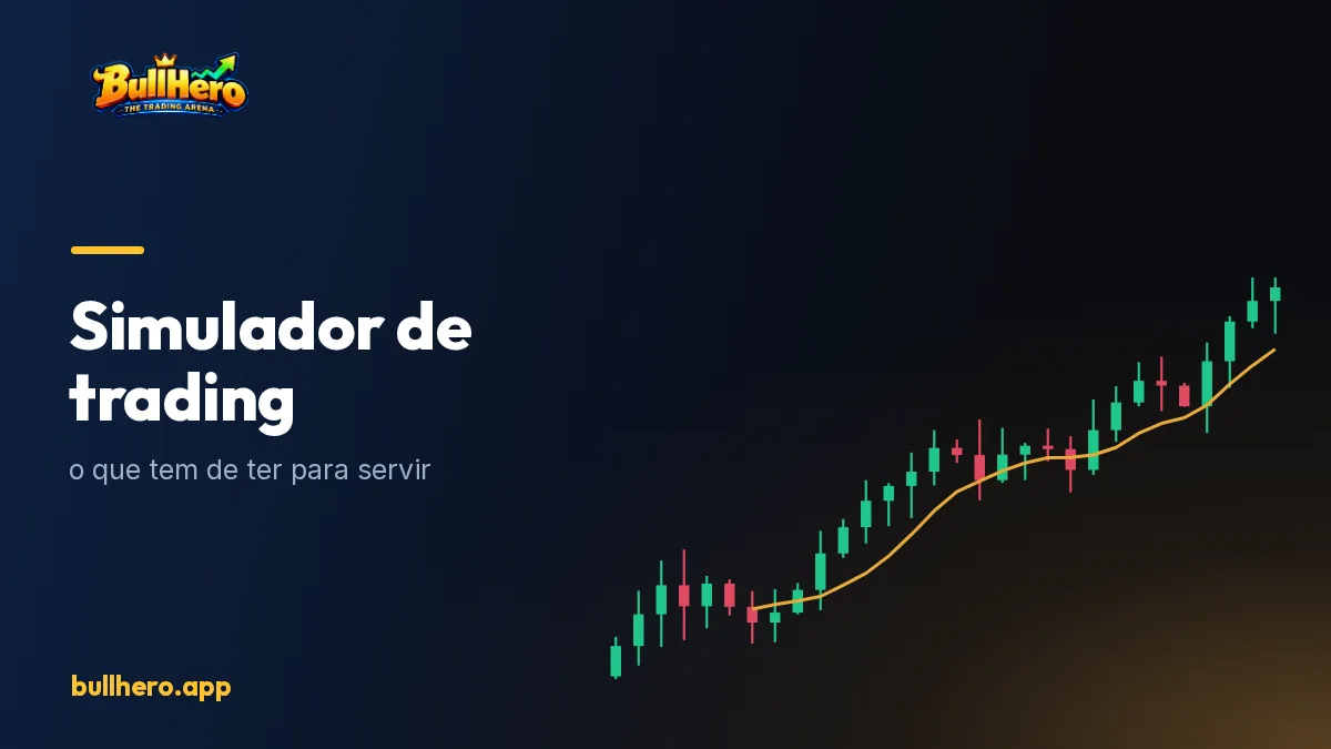 Gráfico de velas de um simulador de trading com bandas de VWAP e zonas de liquidez marcadas