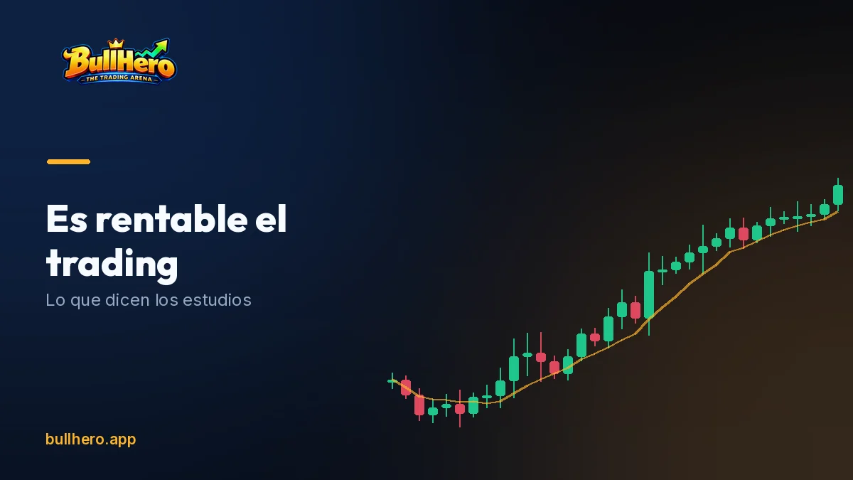 Equity curve of a trading account over a long period