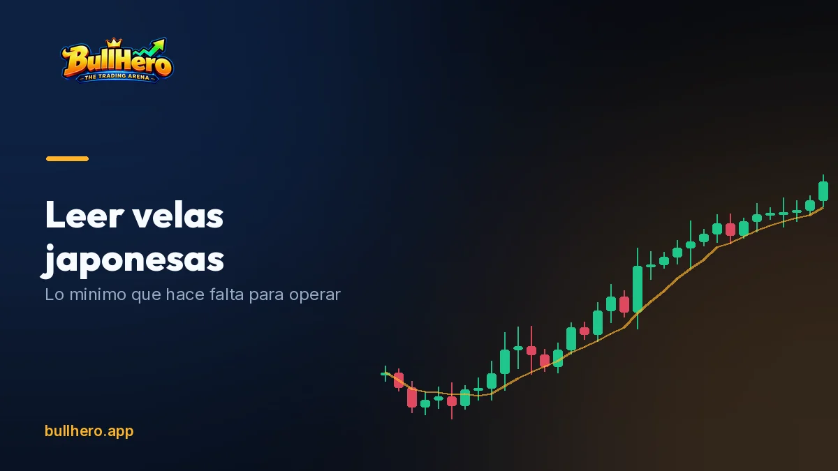 Candlestick chart with wicks and bodies marked at a support level